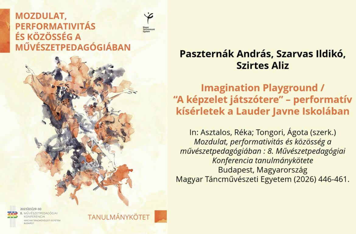 Performatív kísérletek – megjelent munkatársaink tanulmánya